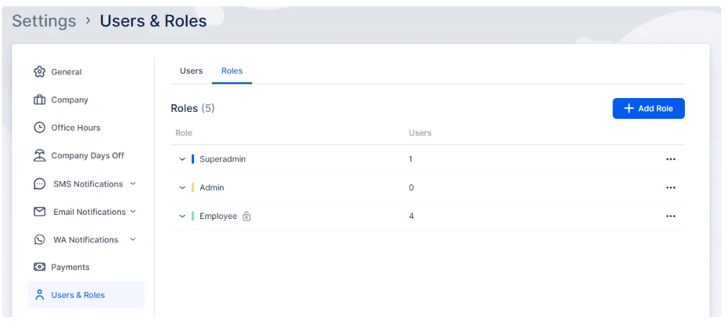 Custom User Roles Permissions