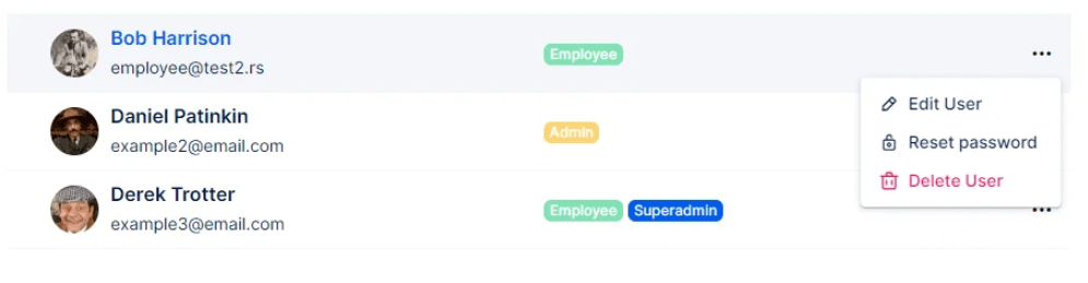User Roles